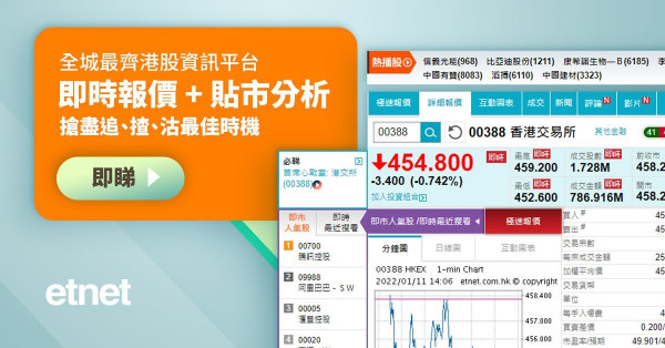 【投資首選】etnet 港股資訊，全港最齊！