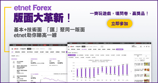 【得獎名單】【etnet Bonus】外匯虛幣版面大革新！齊玩遊戲填問卷、贏7-11 港幣$20現金券！