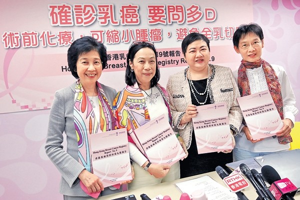 乳癌術前化療 助縮腫瘤保乳房