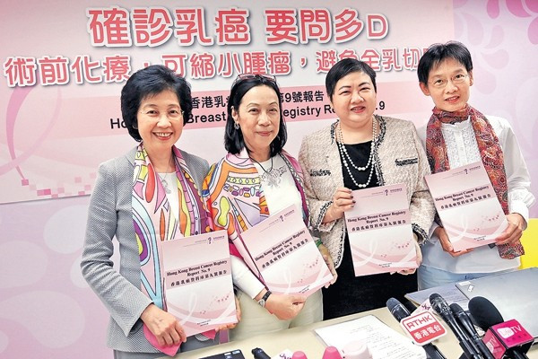 乳癌術前化療 助縮腫瘤保乳房