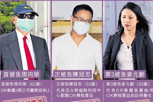 DR創辦人誤殺罪成 技術員同入罪 女醫生未達裁決