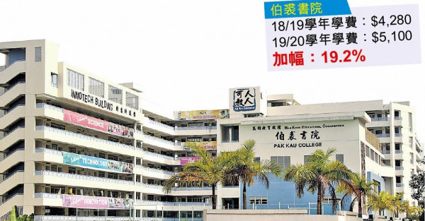39直資校申加費 最勁加2成