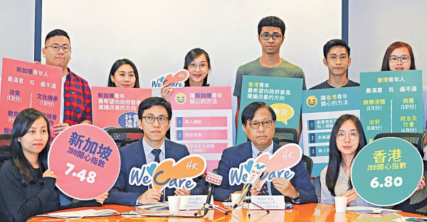 港青年開心指數 遜星洲