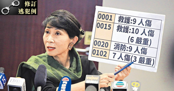 毛孟靜稱獲8.31消防文件 質疑警阻救護進站