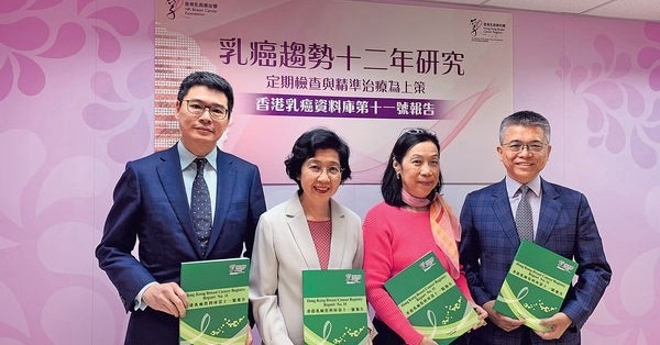 定檢婦女跌1成 恐耽誤乳癌治療