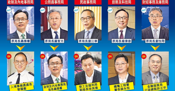 問責班子大換血 5局長有變 學者︰強化治港力
