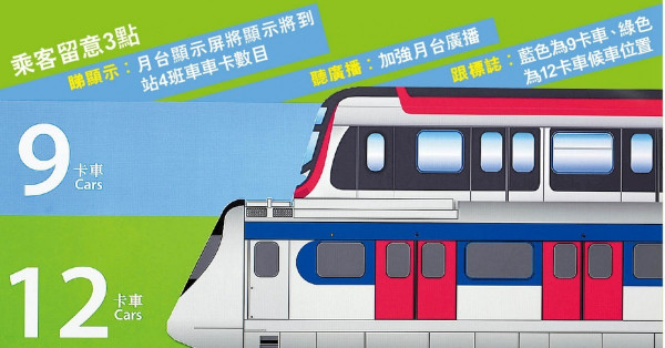 配合沙中線 2022年過海延至金鐘