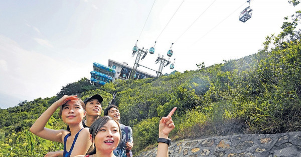 海洋公園森度遊下月推出 水族館瑜伽纜車下遠足$80起