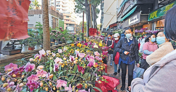 市民疫下留港度歲 年花銷情望升