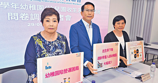 84%幼園下學年收生大減 逾半陷財困或需裁員