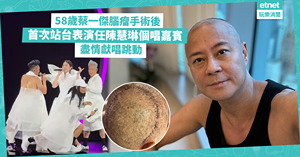 人氣文章