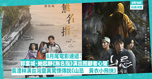 人氣文章