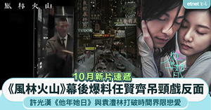 人氣文章