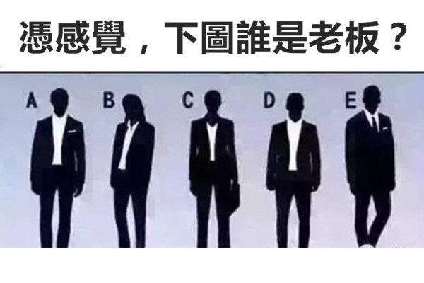 【性格測試】憑直覺，圖中誰是老闆？