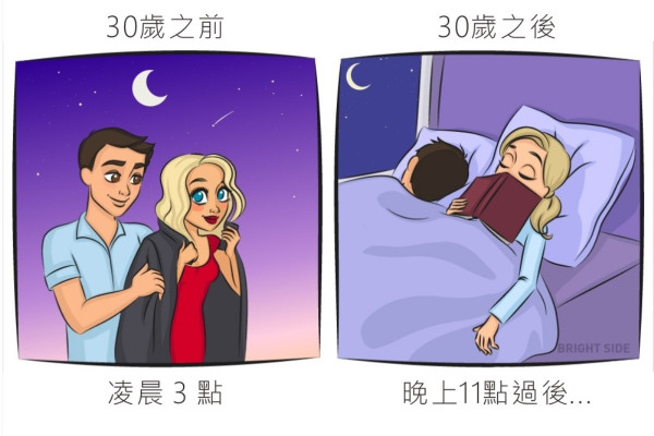 【超中肯】9張圖告訴你「30歲之前和30歲之後」的生活差異！