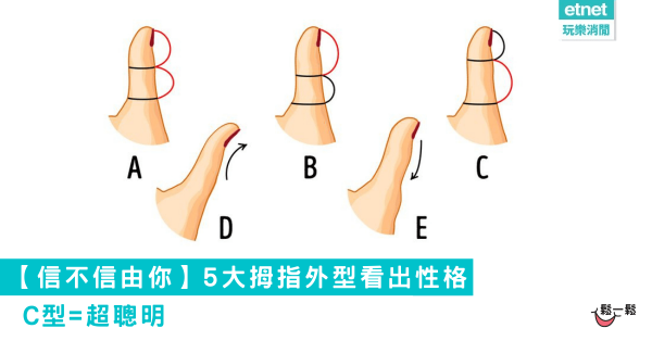 【信不信由你】5大拇指外型看出性格！