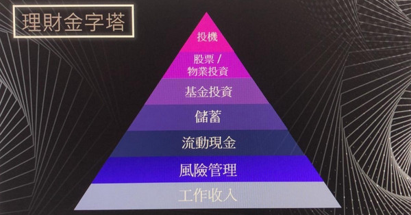 妳的財務「抗體」可以維持多久？