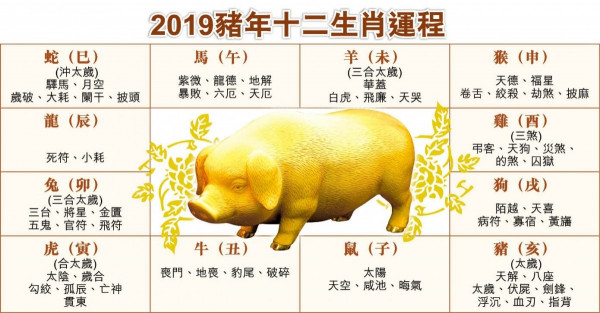 港運程