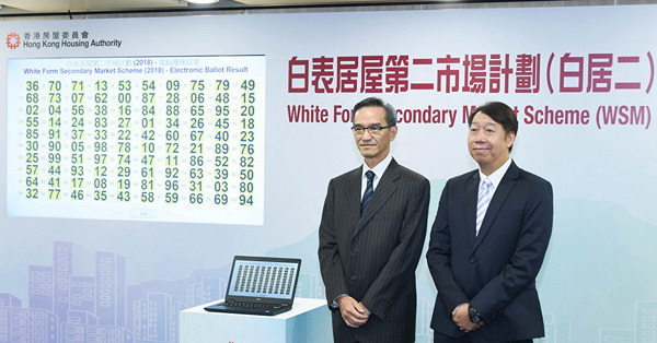 資助房屋政策流程失誤多
