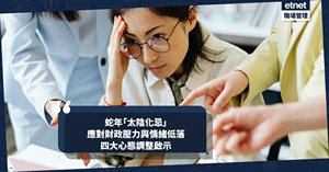 人氣文章