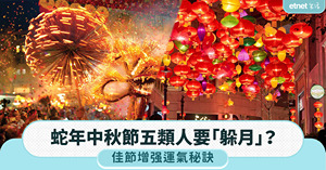 人氣文章
