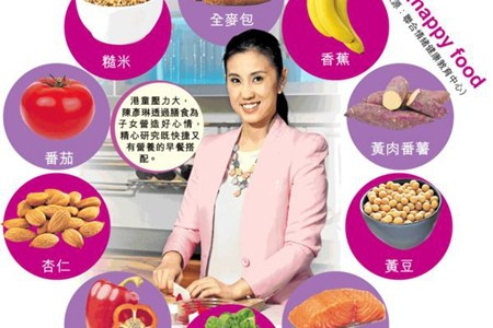 為子女炮製「開心餐」 打造返學好心情 