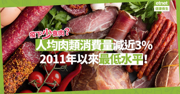 【少肉趨勢】疫情爆發，全球人均肉類消費量減近3%！意味飲食新時代來臨？