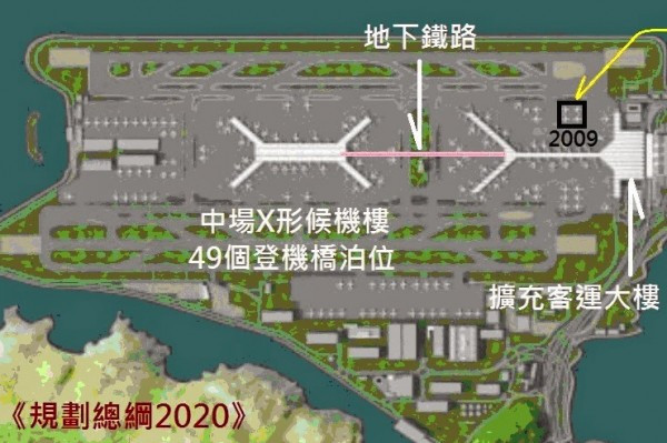 赤鱲角機場 – 輸給樟宜和仁川的死因