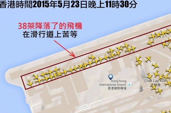 一場雷雨也敵不過的豆腐渣機場 