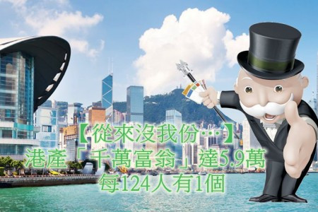 【從來沒我份…】港產「千萬富翁」達5.9萬 每124人有1個