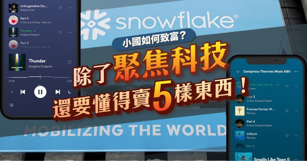 【以小博大】小國如何致富？除了聚焦科技，還要懂得賣5樣東西？