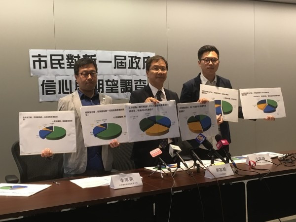 施政報告準備如火如荼 郭家麒計數險老貓燒鬚
