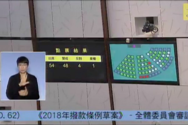 建制又投錯票 廖班長仲要唔係第一次