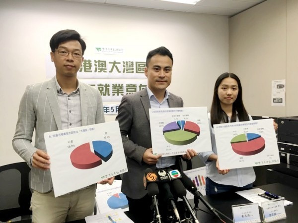 後生仔唔願去大灣區做嘢 郭偉強開PC冇對數慘被跣？
