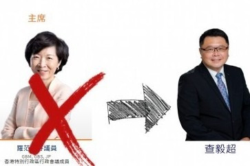 羅范「被分手」邊個係「主謀」？