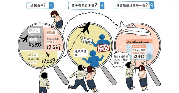 古惑的機票格價網　邊個呃得你最透?