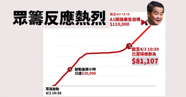 數廣告數到做廣告主角 全香港可能得梁振英做到！