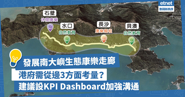 港府擬發展南大嶼生態康樂走廊！進一步開拓計劃要從邊3方面考量？建議設立績效指標儀表板加強溝通