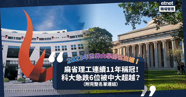 QS 2023年世界大學排名出爐！麻省理工連續稱冠！本港邊5間大學躋身百大？科大急跌6位被中大超越？（附完整名單連結）