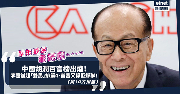 胡潤百富榜出爐！農夫山泉鍾睒睒蟬聯中國首富／李嘉誠超越「雙馬」排第4！最多富豪屬咩生肖？（附10大排名）