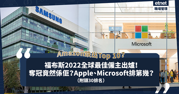 轉工必睇！福布斯2022全球最佳僱主排名大公開！奪冠竟然係佢？Amazon跌出Top 10？Apple、Microsoft排第幾？（附頭30排名）