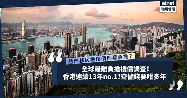 全球最難負擔樓價排行榜！榜首連續13年又係香港！齋收入唔支出要儲蓄咁多年！港人5大熱門移民地點樓價都難負擔？
