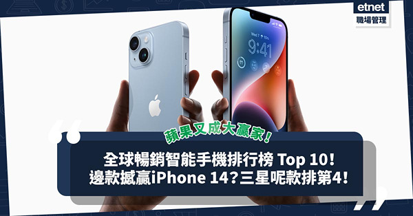 全球暢銷智能手機排行榜 Top 10！蘋果佔8席成大贏家！邊款撼贏最新iPhone 14奪冠？三星呢款排第4！
