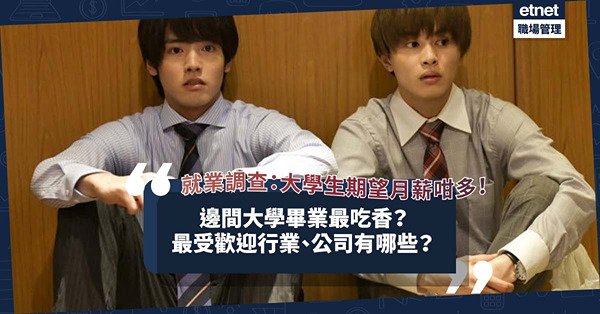 畢業生人工 | 大學生期望月薪咁多！與僱主預計相差$7,500！企業最想請邊間大學畢業生？睇埋最受歡迎行業 + 機構