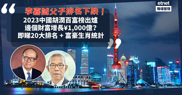中國胡潤百富榜出爐！農夫山泉鍾睒睒第3年蟬聯中國首富！邊個財富增長¥1,000億？李嘉誠父子排名下跌！即睇20大排名+上榜富豪生肖統計