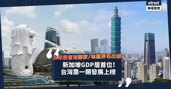 全球最富裕國家 / 地區排名出爐！新加坡以近16萬美元GDP居首位！邊個國家經濟比疫情前更差？台灣靠一類發展上榜