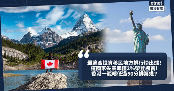 移民國家｜最適合投資移民地方排行榜出爐！這個國家失業率僅2%榮登榜首！邊個地方收入潛力最高？香港一範疇低過50分！加拿大、英國跌出三甲排第幾？