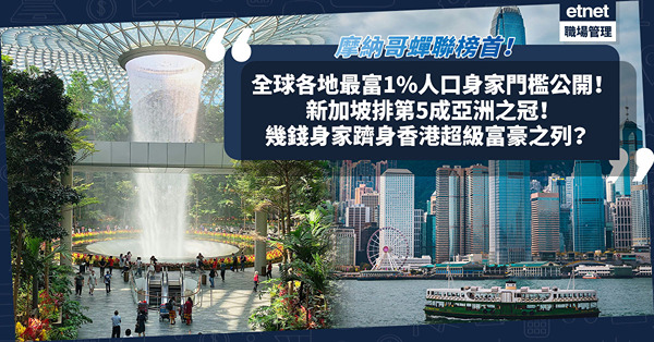 財富報告2024｜全球各地最富1%人口身家門檻公開！摩納哥門檻最高蟬聯榜首！新加坡排第5成亞洲之冠！幾錢身家才能躋身香港超級富豪之列？