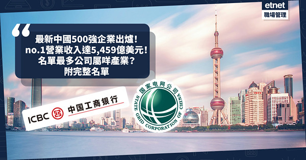 最新中國500強企業出爐！no.1營業收入達5,459億美元！中國石油化工、中國工商銀行排第幾？名單最多公司屬咩產業？附完整名單