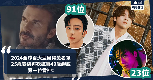 2024全球百大型男得獎名單！25歲姜濤再次撼贏49歲碧咸 今年攀上第2位，雷神冠軍